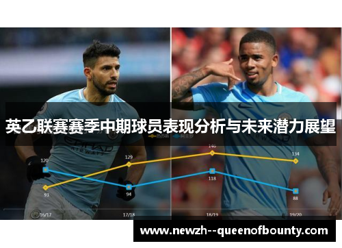 英乙联赛赛季中期球员表现分析与未来潜力展望