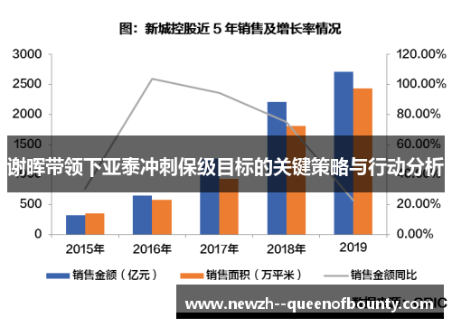 谢晖带领下亚泰冲刺保级目标的关键策略与行动分析
