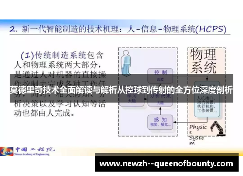 莫德里奇技术全面解读与解析从控球到传射的全方位深度剖析 莫德里奇技术全面解读与解析从控球到传射的全方位深度剖析