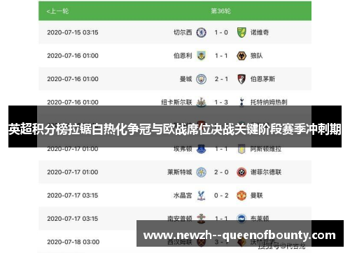 英超积分榜拉锯白热化争冠与欧战席位决战关键阶段赛季冲刺期 英超积分榜拉锯白热化争冠与欧战席位决战关键阶段赛季冲刺期
