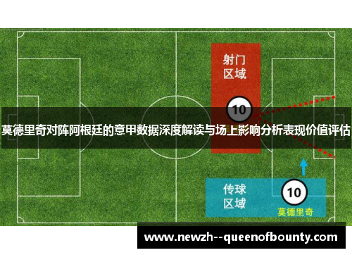 莫德里奇对阵阿根廷的意甲数据深度解读与场上影响分析表现价值评估 莫德里奇对阵阿根廷的意甲数据深度解读与场上影响分析表现价值评估