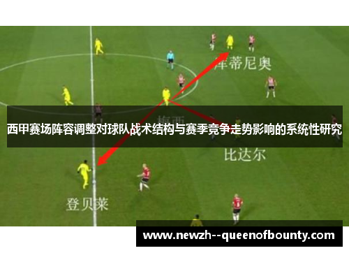 西甲赛场阵容调整对球队战术结构与赛季竞争走势影响的系统性研究