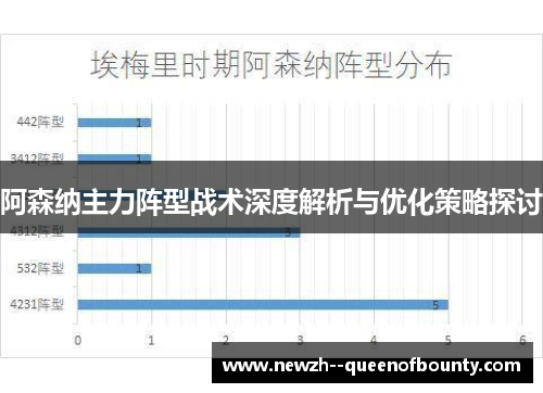 阿森纳主力阵型战术深度解析与优化策略探讨