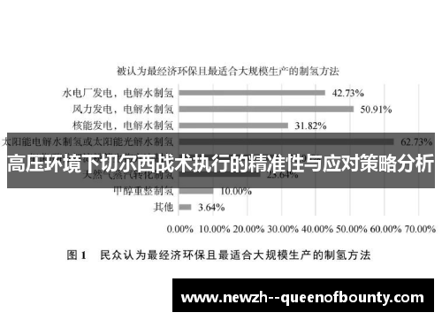 高压环境下切尔西战术执行的精准性与应对策略分析
