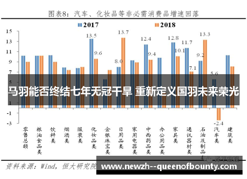 马羽能否终结七年无冠干旱 重新定义国羽未来荣光