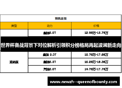 世界杯备战背景下对位解析引领积分榜格局再起波澜新走向
