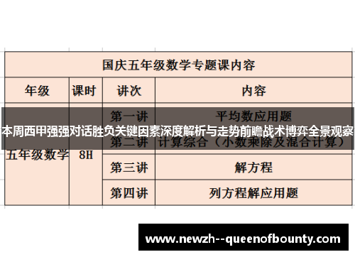 本周西甲强强对话胜负关键因素深度解析与走势前瞻战术博弈全景观察